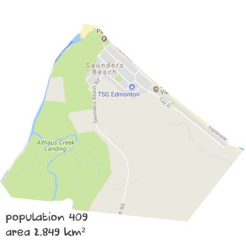 Maths Tutoring Near Me